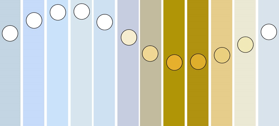 The LC:H specification for circadian luminaires